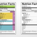 Blank Food Label Template