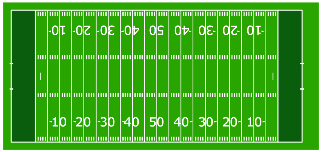 Blank Football Field Template (2) TEMPLATES EXAMPLE TEMPLATES EXAMPLE