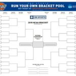 Blank March Madness Bracket Template