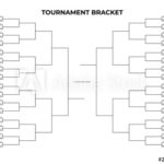 Blank March Madness Bracket Template