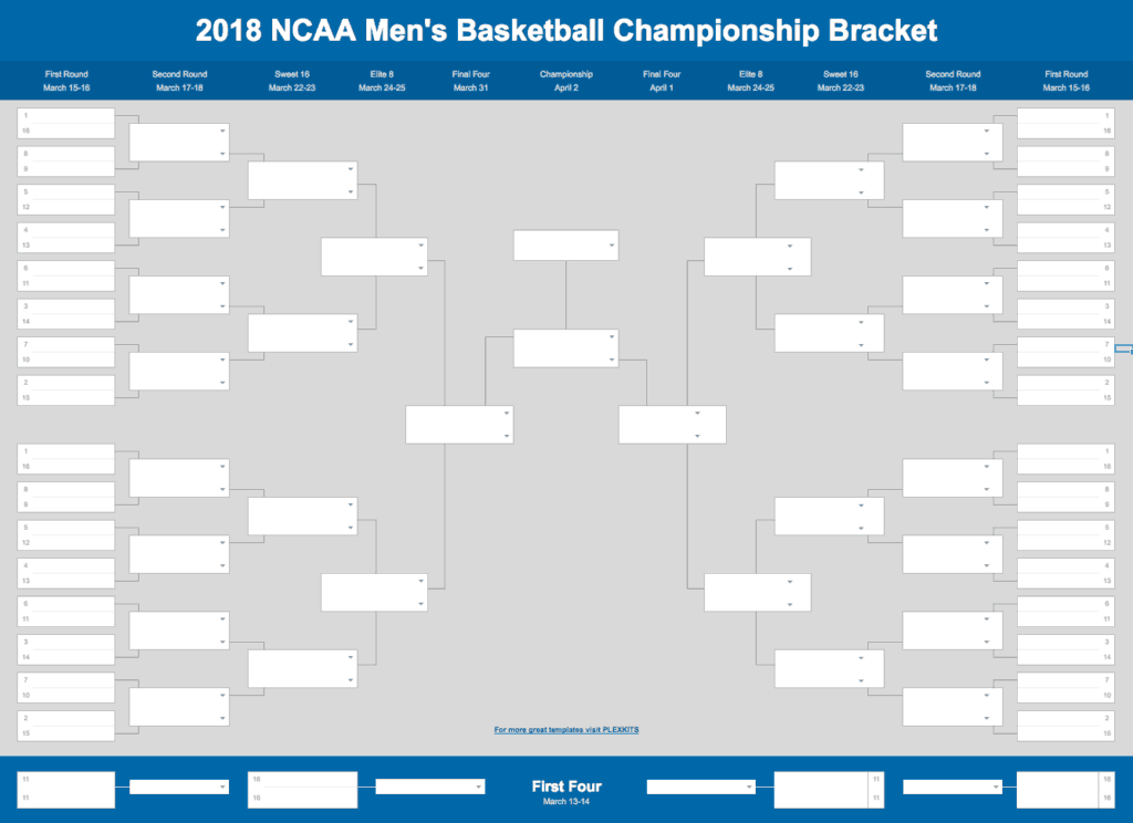 Blank March Madness Bracket Template