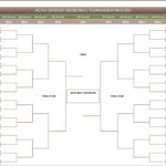 Blank March Madness Bracket Template