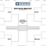 Blank March Madness Bracket Template