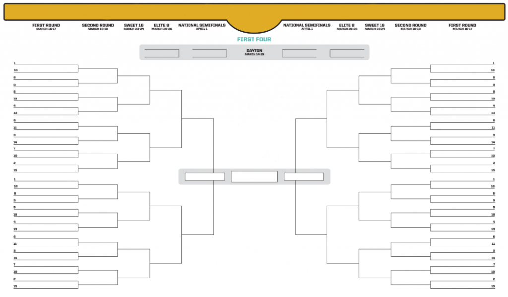 Blank March Madness Bracket Template 4 