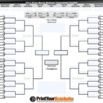 Blank March Madness Bracket Template