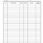 Blank Medication List Templates