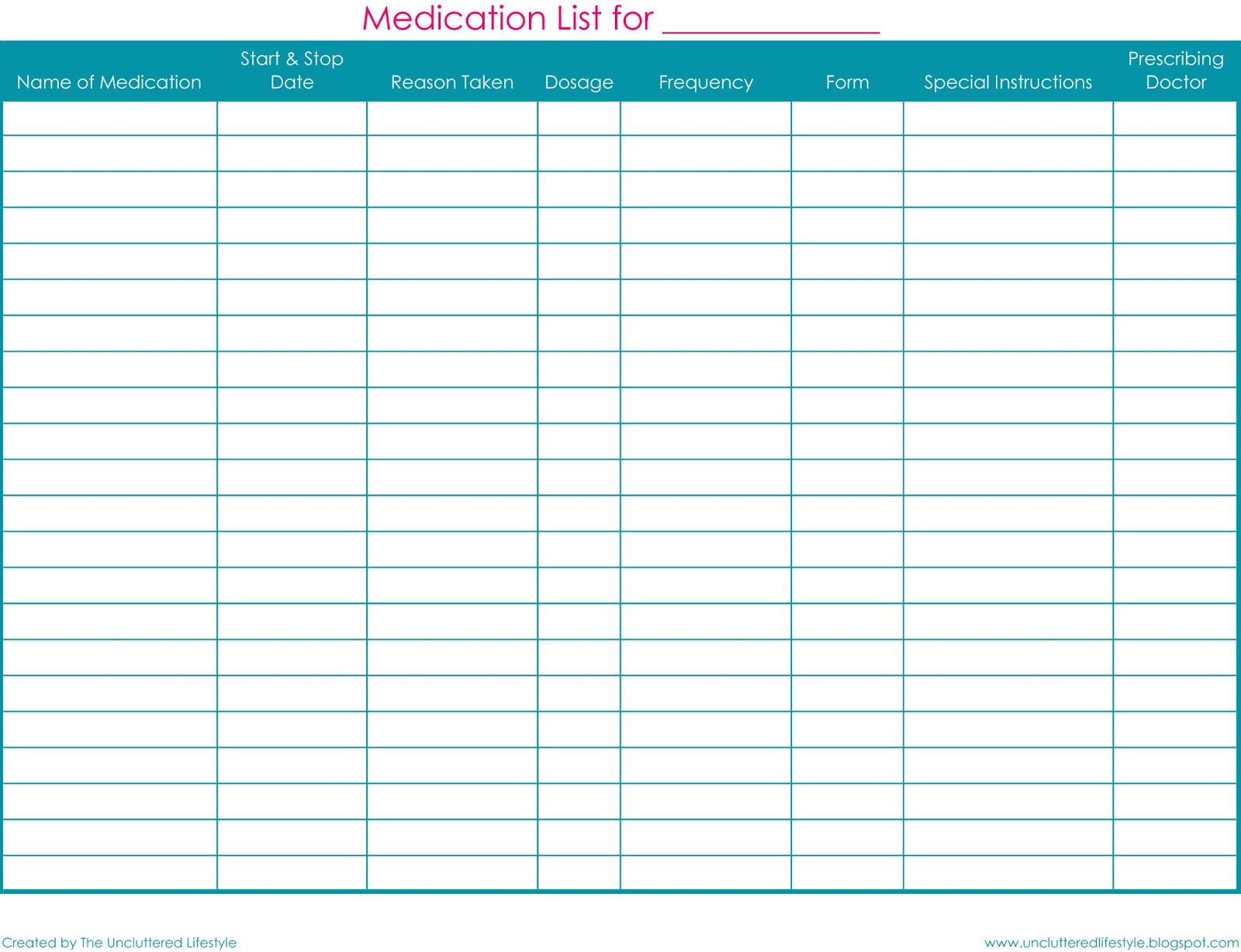 Blank Medication List Templates