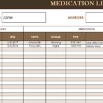 Blank Medication List Templates