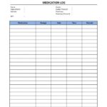 Blank Medication List Templates