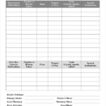 Blank Medication List Templates