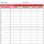 Blank Medication List Templates