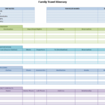 Blank Trip Itinerary Template