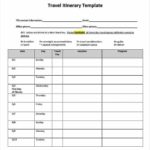 Blank Trip Itinerary Template