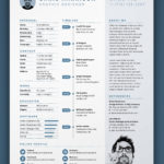 Cv Templates Adobe