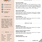 Cv Templates And Examples