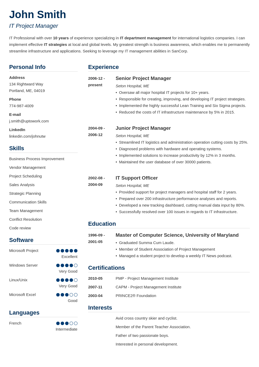 Cv Templates And Examples