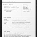 Cv Templates Australia Free