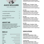 Cv Templates Doc Free