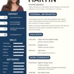 Cv Templates Doc Free