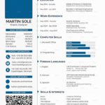 Cv Templates Doc Free