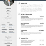 Cv Templates Editable