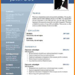 Cv Templates Gratuit