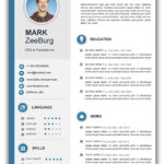 Cv Templates Gratuit