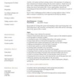 Cv Templates Hospitality