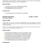 Cv Templates Hospitality