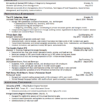 Cv Templates Hospitality