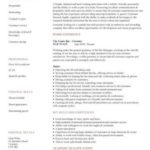 Cv Templates Hospitality