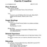 Cv Templates Reddit