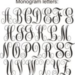 Letter a Monogram Templates