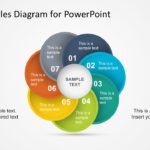 Powerpoint Templates 7 Points