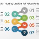 Powerpoint Templates 7 Points