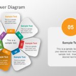 Powerpoint Templates 7 Points