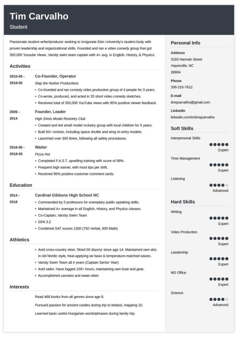 Resume Templates College Application (1) TEMPLATES EXAMPLE Resume Templates College Application (1) TEMPLATES EXAMPLE