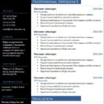 Resume Templates Creative Market