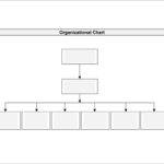 Free Blank Organizational Chart Template