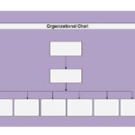 Free Blank Organizational Chart Template