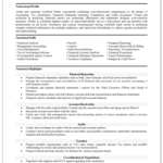 Resume Templates 2020