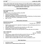 Resume Templates Accounting