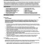 Resume Templates Accounting