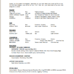 Resume Templates Acting