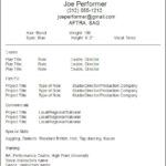 Resume Templates Acting