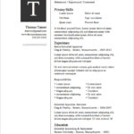 Resume Templates Free