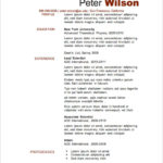 Resume Templates Free