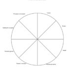 Wheel Of Life Template Blank