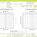 Blank Audiogram Template Download