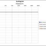 Blank Audiogram Template Download